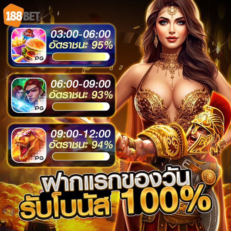 ภาพข้อมูล wow369 ลำดับที่ 6 เกี่ยวกับ Level